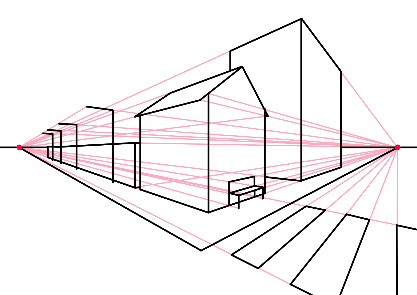 two point perspective